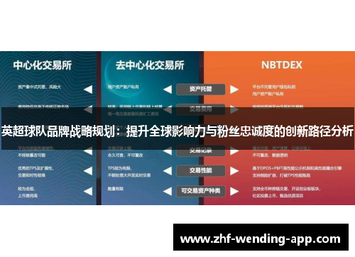 英超球队品牌战略规划：提升全球影响力与粉丝忠诚度的创新路径分析
