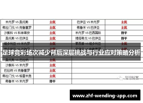 足球竞彩场次减少背后深层挑战与行业应对策略分析