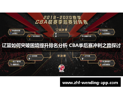 辽篮如何突破困境提升排名分析 CBA季后赛冲刺之路探讨