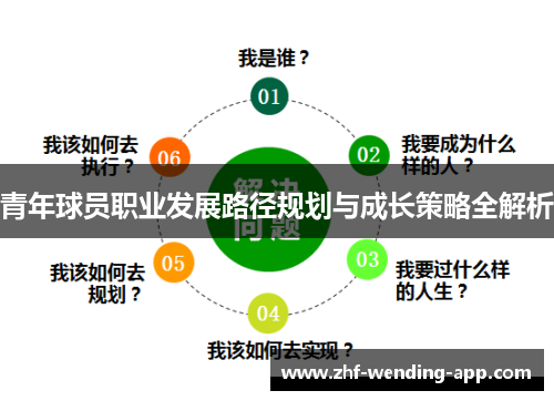 青年球员职业发展路径规划与成长策略全解析