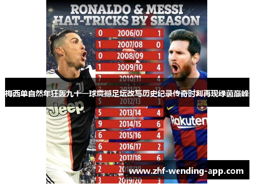 梅西单自然年狂轰九十一球震撼足坛改写历史纪录传奇时刻再现绿茵巅峰