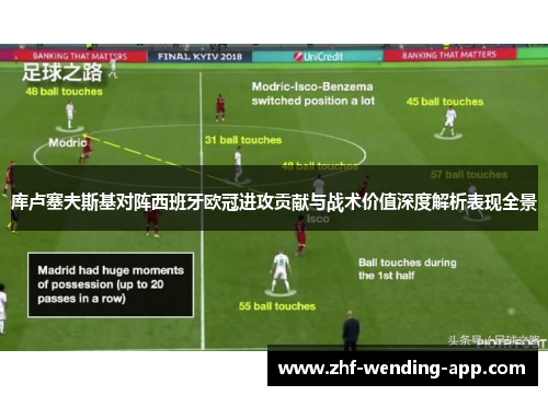库卢塞夫斯基对阵西班牙欧冠进攻贡献与战术价值深度解析表现全景